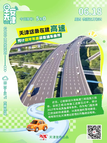 天津这条在建高速,最新进展 天津这条在建高速,最新进展
