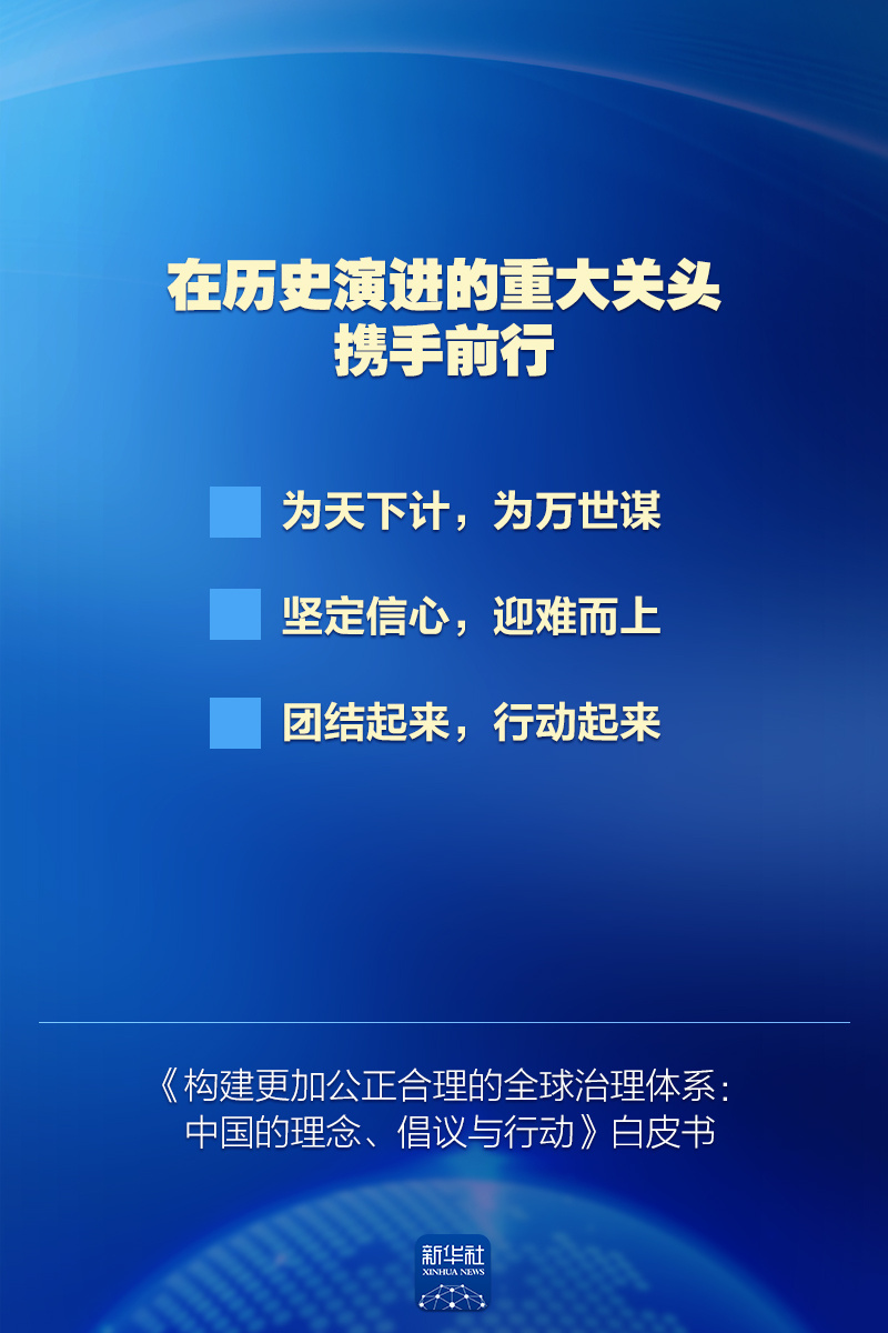 七张图,速览中国政府重磅白皮书 七张图,速览中国政府重磅白皮书