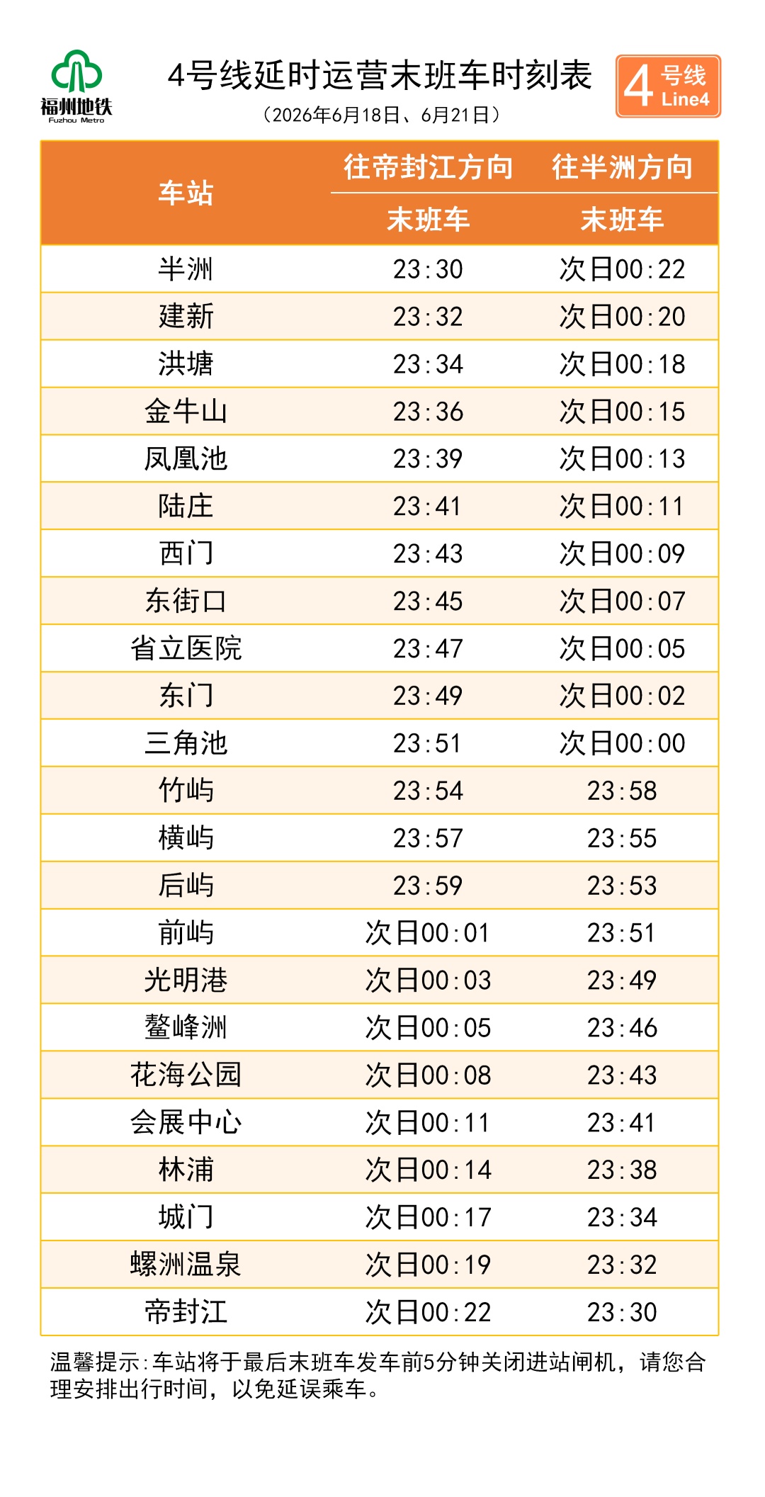 福州地铁最新发布:6月18日、6月21日延时运营 福州地铁最新发布:6月18日、6月21日延时运营