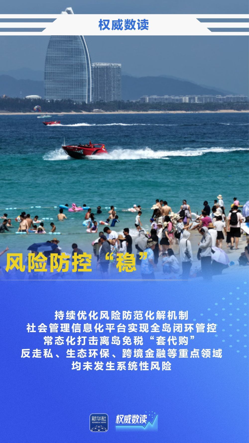 海南自贸港全岛封关半年“成绩单”新鲜出炉 海南自贸港全岛封关半年“成绩单”新鲜出炉