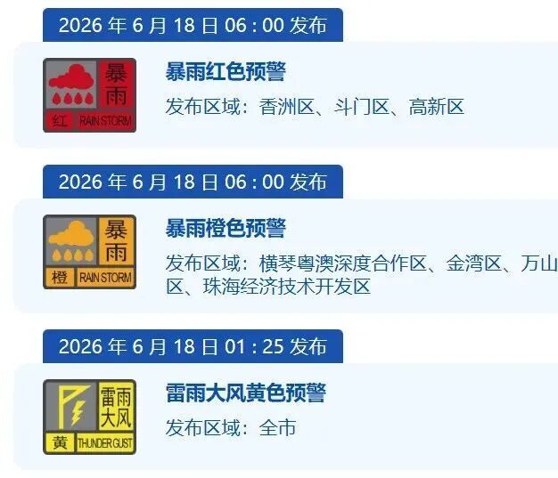 “龙舟水”收尾，广东将停雨，这个端午假期适合出行吗？