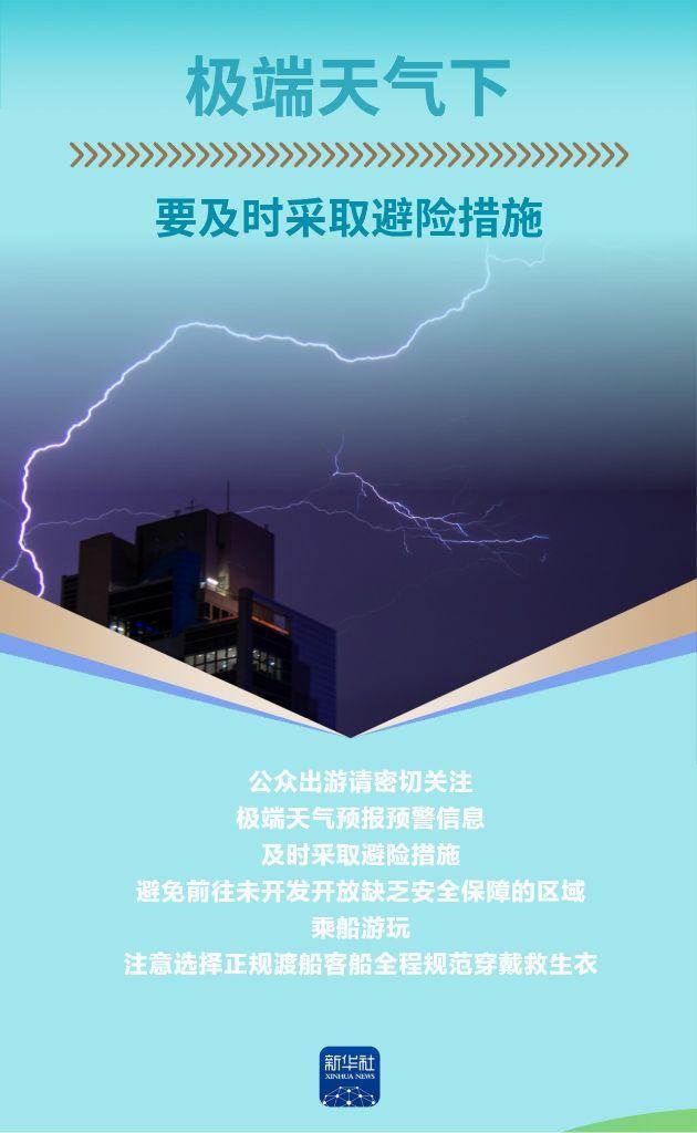 端午假期,请收好这份安全提示 端午假期,请收好这份安全提示