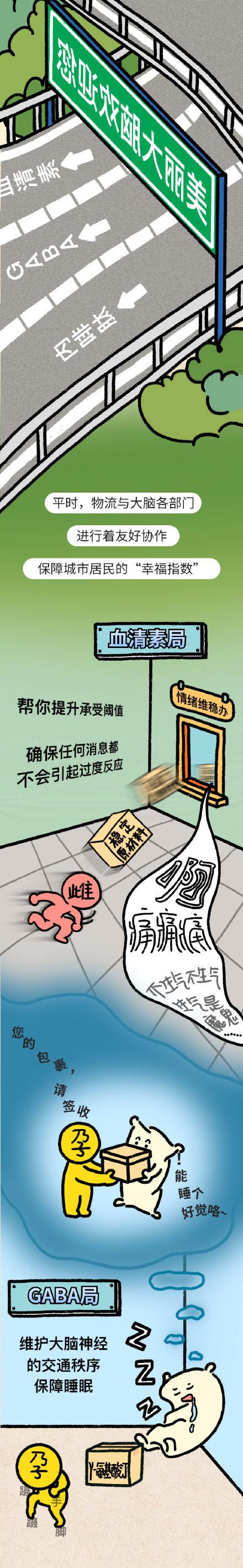 原来经前崩溃不是我太矫情 原来经前崩溃不是我太矫情