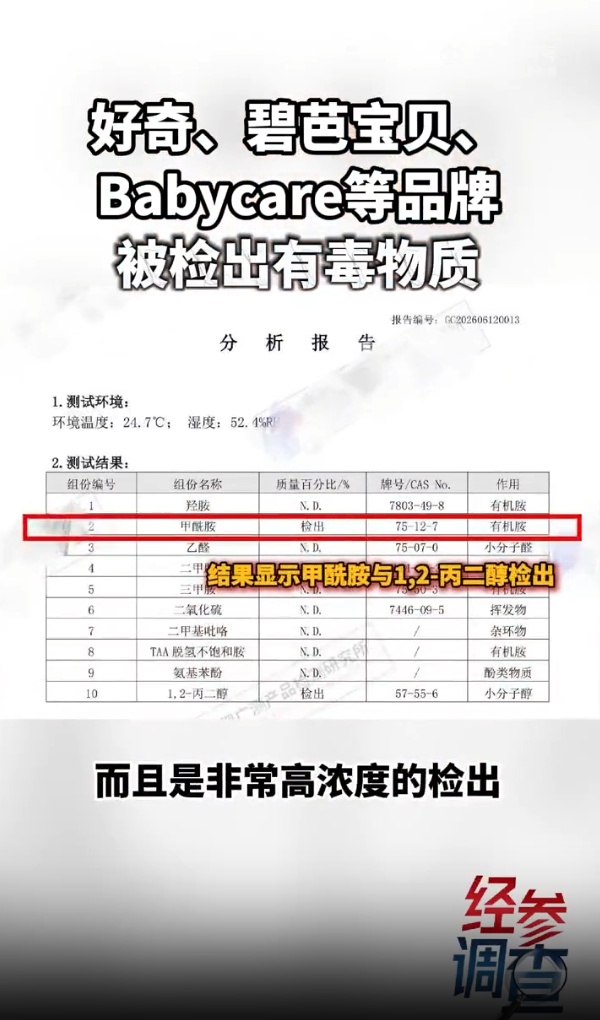 多款纸尿裤被检出毒性物质“甲酰胺”,各品牌紧急回应→ 多款纸尿裤被检出毒性物质“甲酰胺”,各品牌紧急回应→