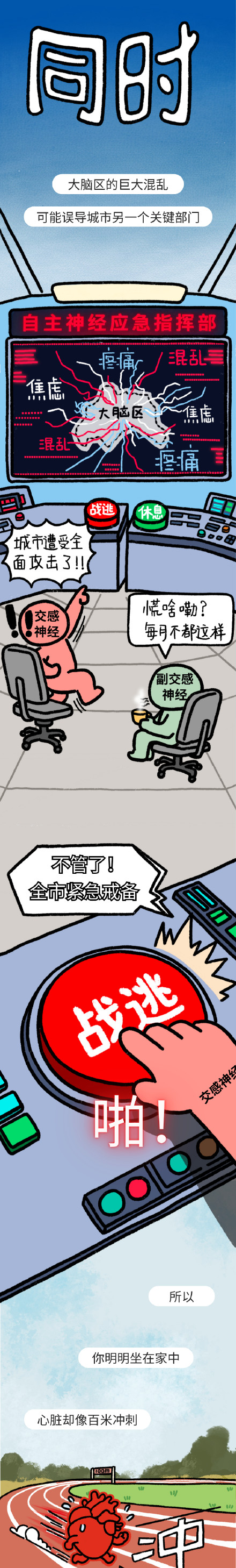原来经前崩溃不是我太矫情 原来经前崩溃不是我太矫情