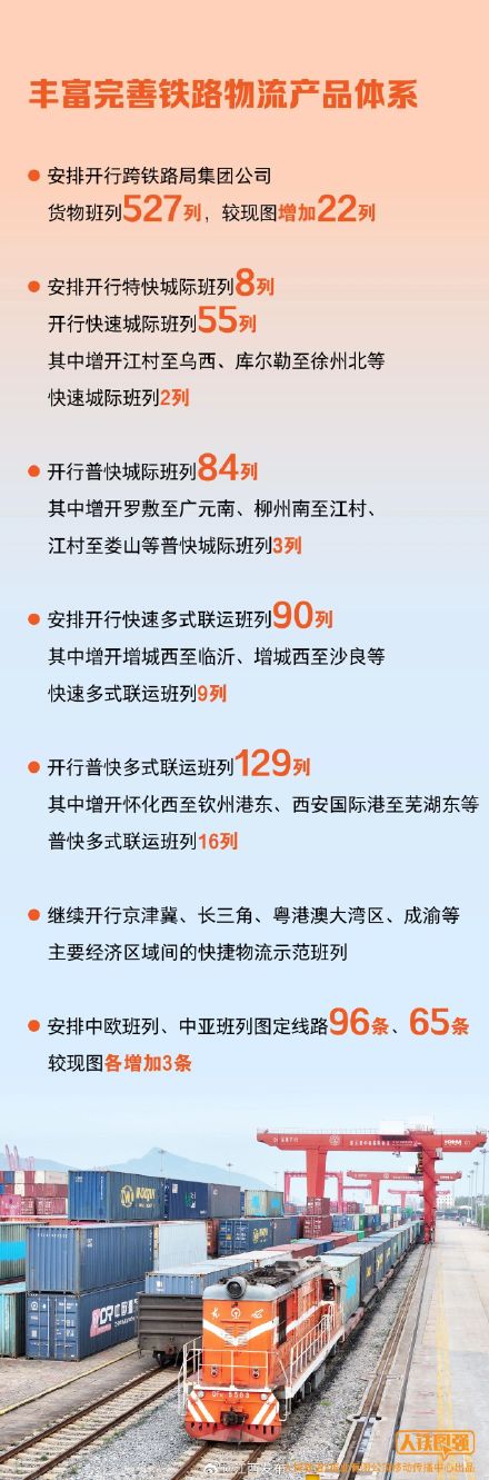 事关你坐火车!7月1日零时起调整 事关你坐火车!7月1日零时起调整