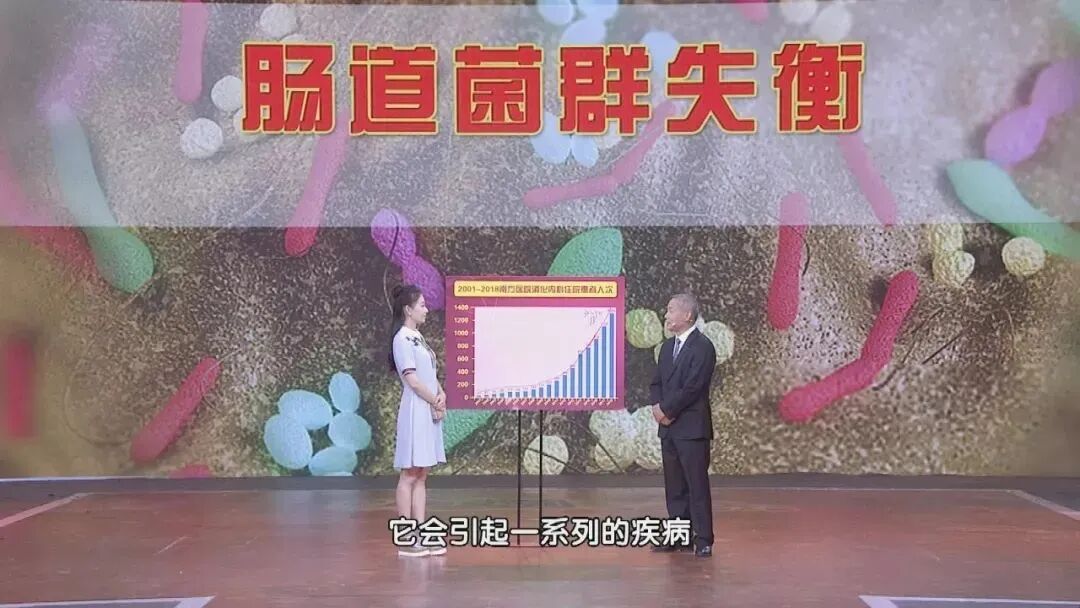 35岁后,你的“第二大脑”是防癌的关键,90%的人都忽略了 35岁后,你的“第二大脑”是防癌的关键,90%的人都忽略了