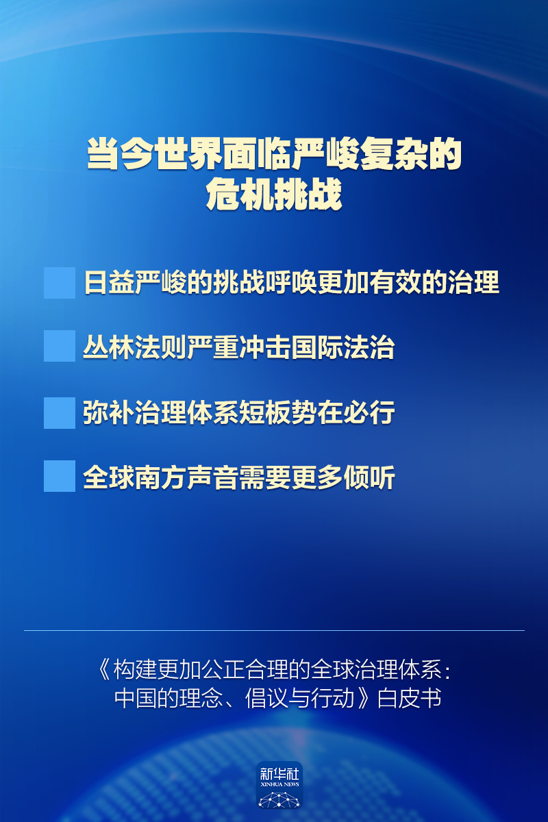 七张图,速览中国政府重磅白皮书 七张图,速览中国政府重磅白皮书