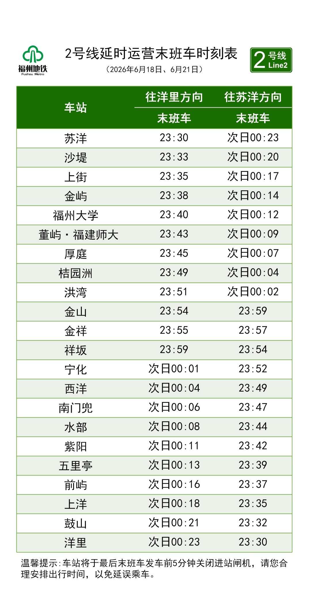 福州地铁最新发布:6月18日、6月21日延时运营 福州地铁最新发布:6月18日、6月21日延时运营