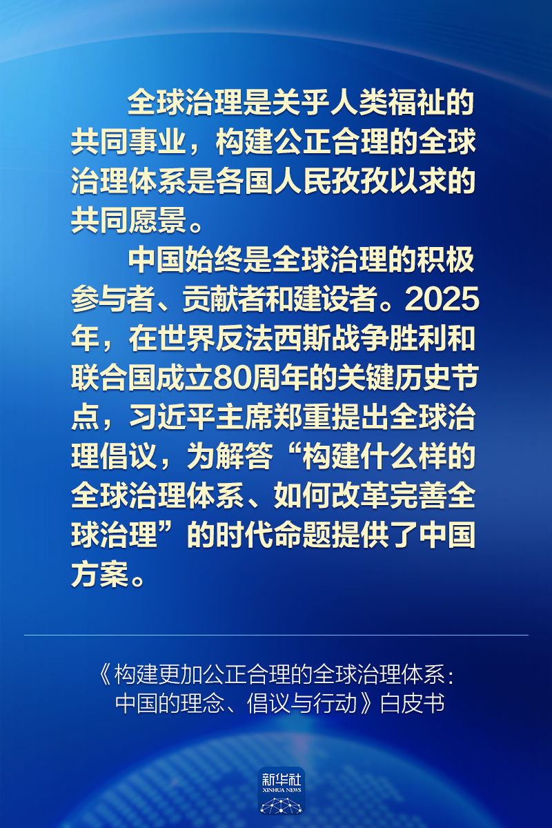 七张图,速览中国政府重磅白皮书 七张图,速览中国政府重磅白皮书