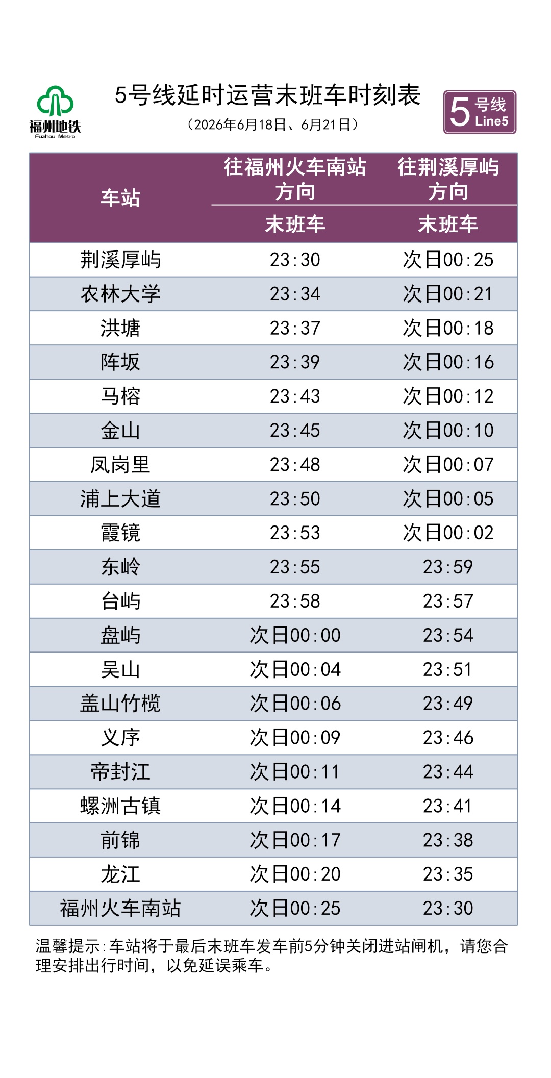 福州地铁最新发布:6月18日、6月21日延时运营 福州地铁最新发布:6月18日、6月21日延时运营