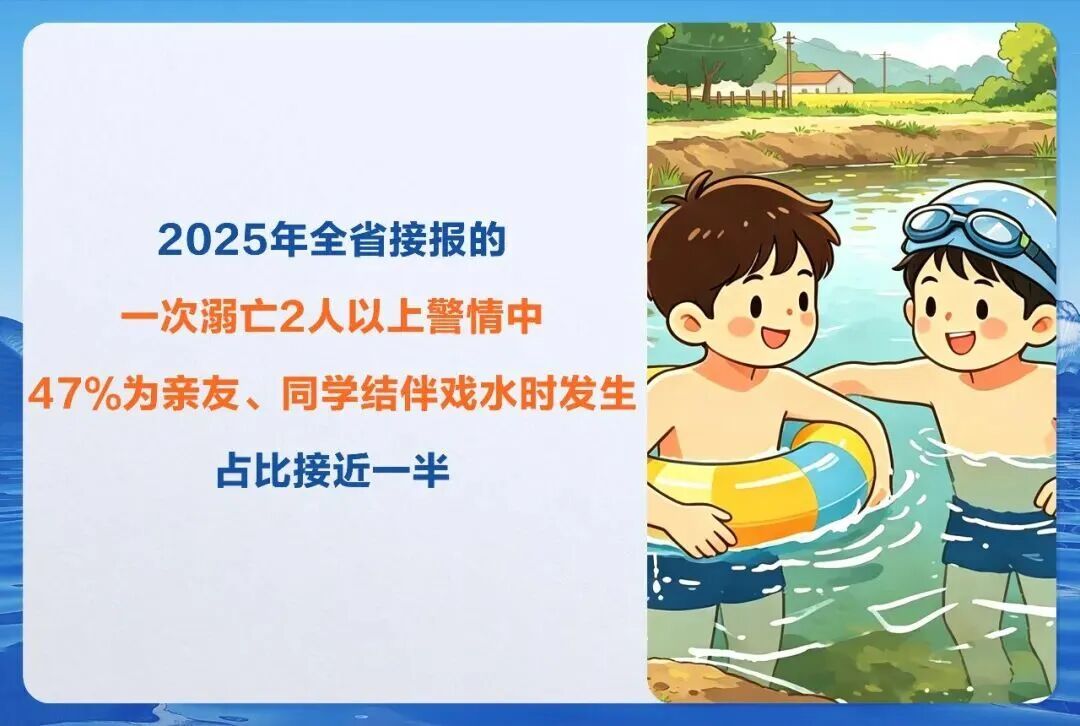 警惕！湖北警方揭秘4大溺水错觉