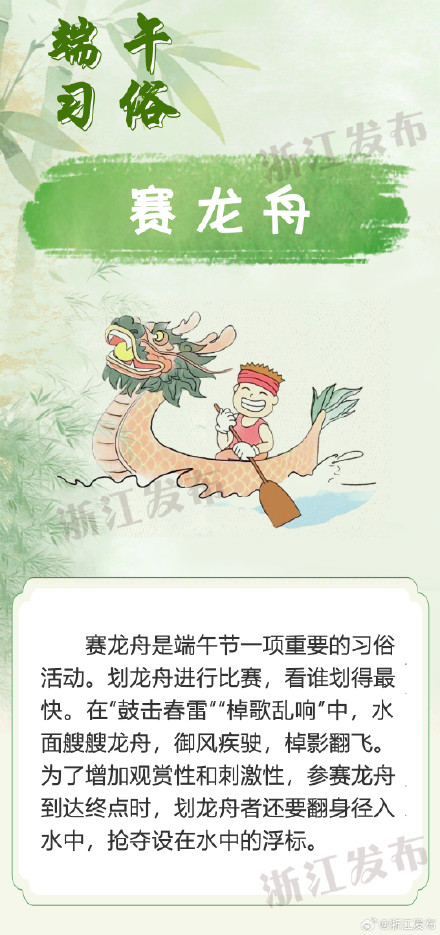 端午习俗，你知道多少？