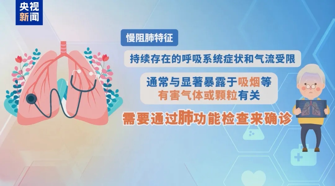患病人数近1亿!40岁后这个检查建议每年做 患病人数近1亿!40岁后这个检查建议每年做