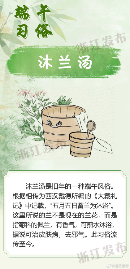端午习俗，你知道多少？