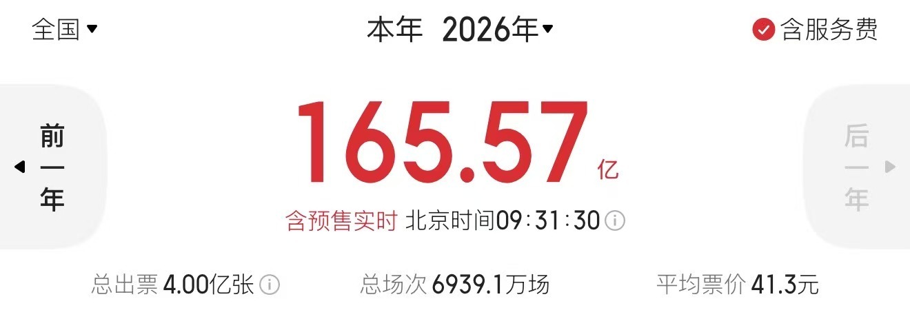 今年端午档上映影片数量创近十年同期新高