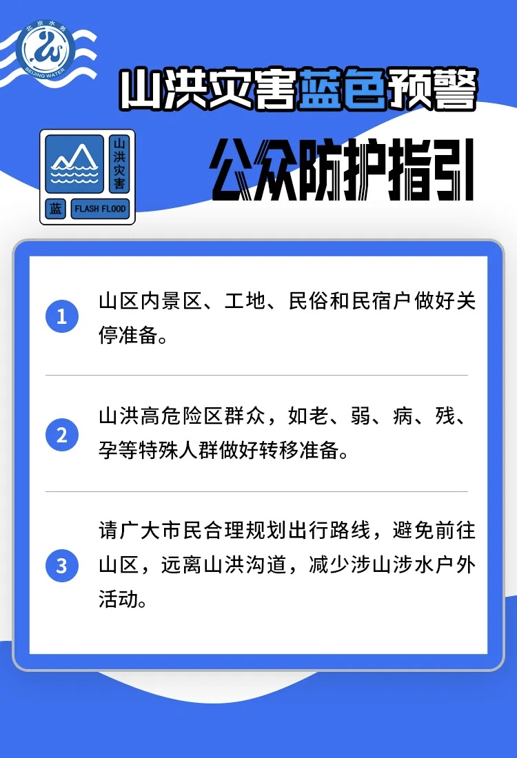 北京发布山洪灾害蓝色预警,请公众远离山洪沟道,暂停涉山涉水户外活动 北京发布山洪灾害蓝色预警,请公众远离山洪沟道,暂停涉山涉水户外活动