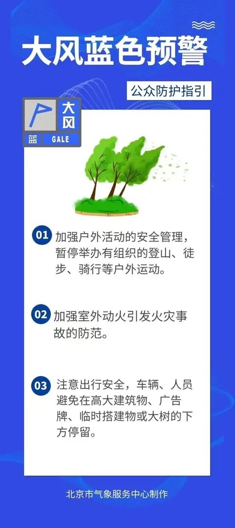 北京多区发布大风蓝色预警,请注意防范 北京多区发布大风蓝色预警,请注意防范