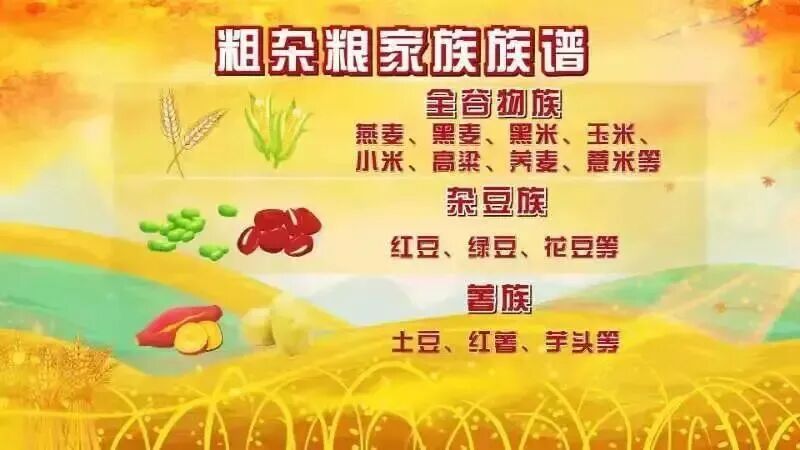 别信“碳水脸”!多吃这种碳水,反而血糖稳了、人更年轻、减肥更快! 别信“碳水脸”!多吃这种碳水,反而血糖稳了、人更年轻、减肥更快!