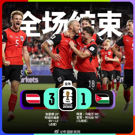 亚足联球队6场不败后6连败 亚足联球队6场不败后6连败