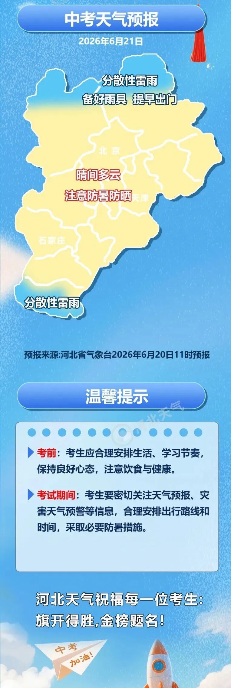雷阵雨+中到大雨!小心强对流,河北未来三天…… 雷阵雨+中到大雨!小心强对流,河北未来三天……