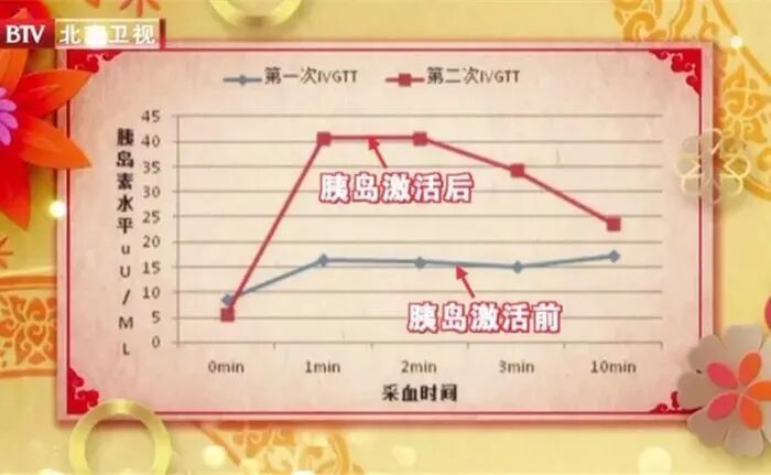 这个“思乡菜”又黑又丑，却是补钙、通便的高手！鲜香入味很下饭