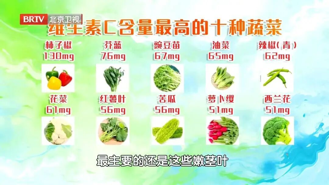 这个“思乡菜”又黑又丑，却是补钙、通便的高手！鲜香入味很下饭