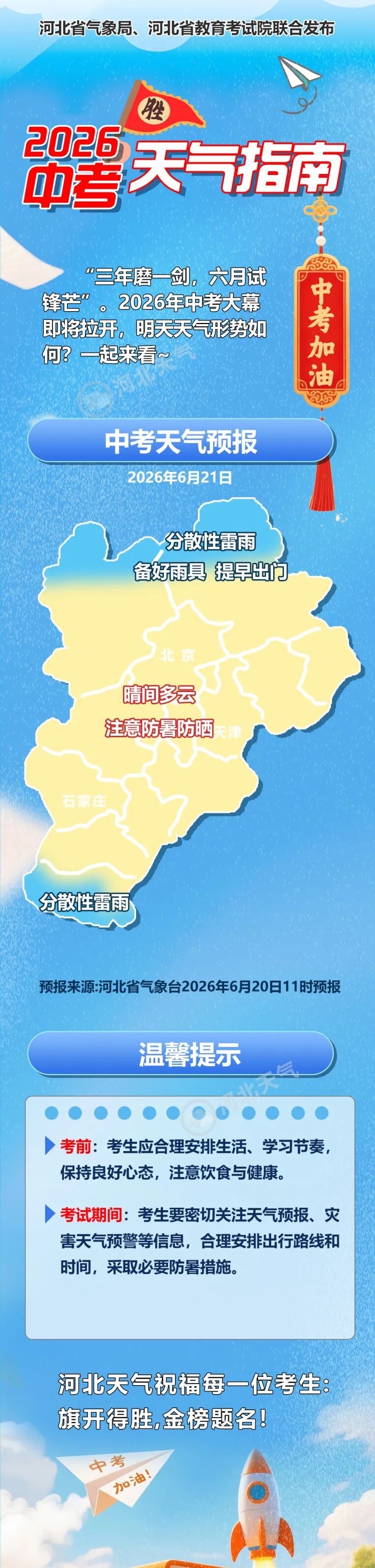 雷阵雨+中到大雨!局地8级大风!河北多地将迎强对流天气→ 雷阵雨+中到大雨!局地8级大风!河北多地将迎强对流天气→