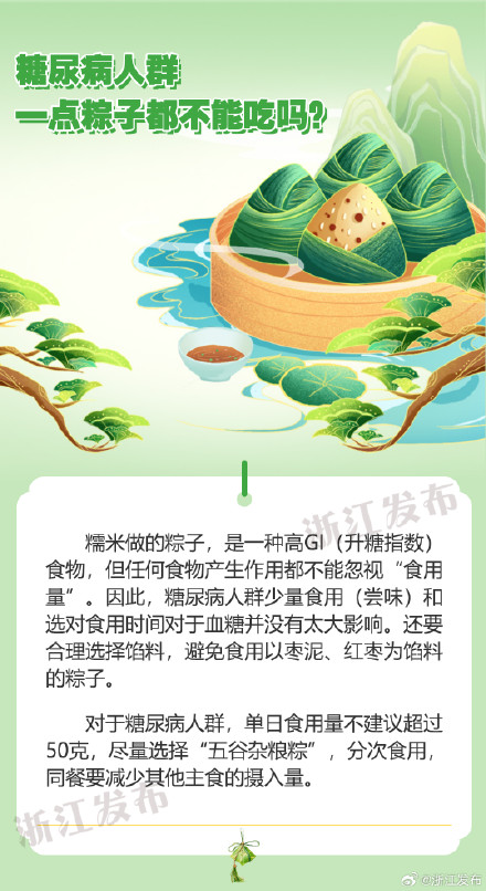 紧急提醒:粽子不能这样吃!尤其这些人 紧急提醒:粽子不能这样吃!尤其这些人