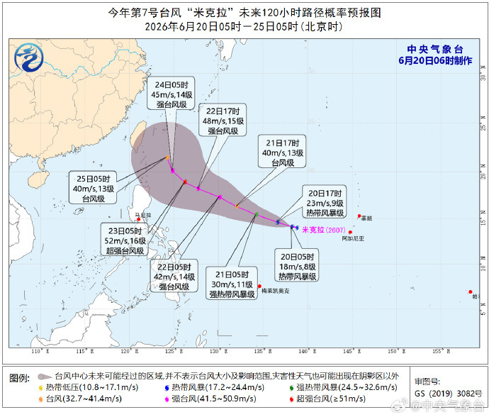 今年第7号台风“米克拉”生成