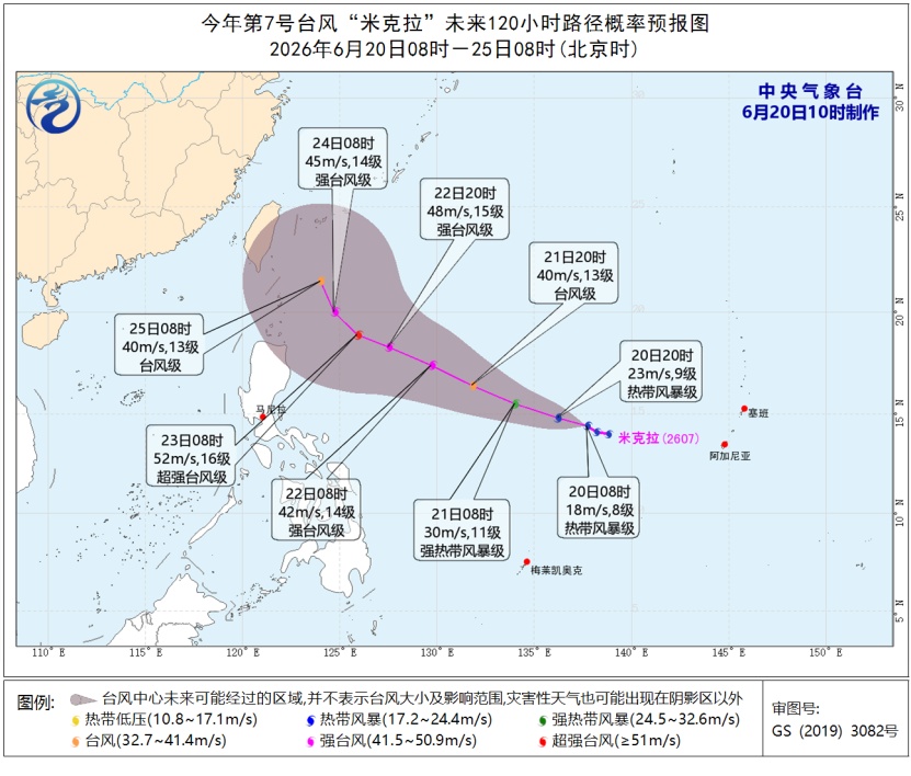 台风“米克拉”生成!福州高温重启直冲37℃ ,桑拿天上线! 台风“米克拉”生成!福州高温重启直冲37℃ ,桑拿天上线!