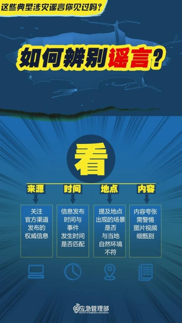 注意防范! 今日起郑州正式进入主汛期,市防汛抗旱指挥部发布安全提示 注意防范! 今日起郑州正式进入主汛期,市防汛抗旱指挥部发布安全提示