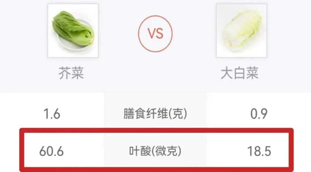 这个“思乡菜”又黑又丑，却是补钙、通便的高手！鲜香入味很下饭