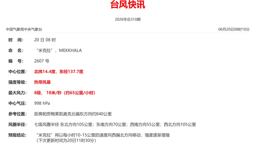 台风“米克拉”已生成，或达超强台风级