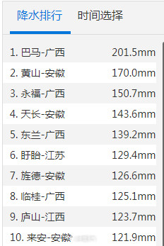 广西北部连遭暴雨大暴雨