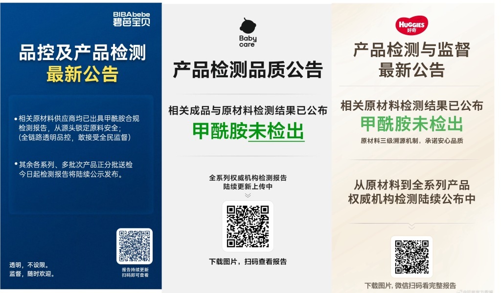 多家纸尿裤品牌再次回应“甲酰胺”风波:未检出,将持续更新检测进度 多家纸尿裤品牌再次回应“甲酰胺”风波:未检出,将持续更新检测进度