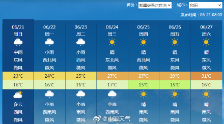 新疆和田遭遇罕见极端暴雨
