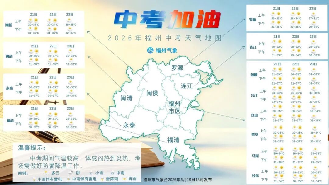 今天！8.85万名福州少年出征！高温下的中考，一起为他们“降噪”！
