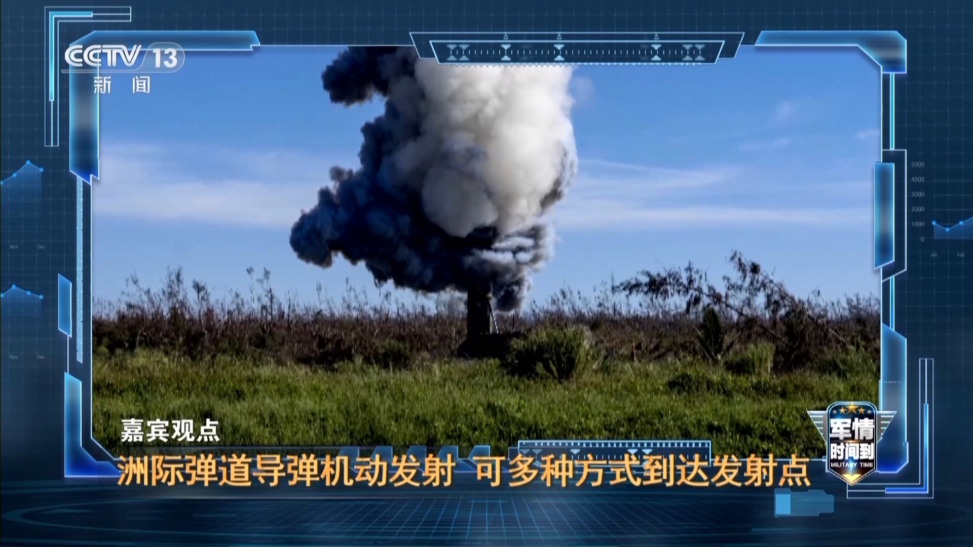 时隔44年试射洲际导弹 现场照片传递三个重磅信息 时隔44年试射洲际导弹 现场照片传递三个重磅信息