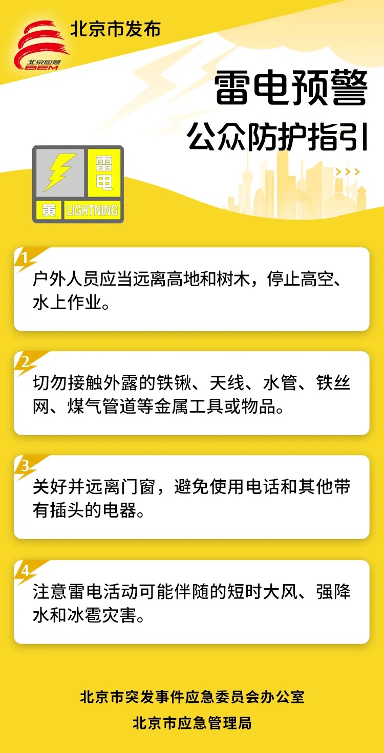双预警中!北京再发布大风蓝色预警,请市民注意防范! 双预警中!北京再发布大风蓝色预警,请市民注意防范!