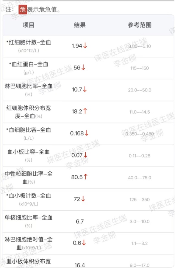 吃了2个肉粽,浙江一男子喷射状狂吐鲜血,危及性命… 吃了2个肉粽,浙江一男子喷射状狂吐鲜血,危及性命…