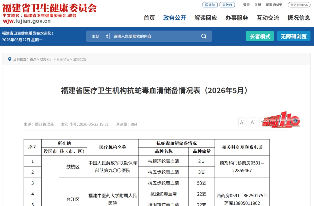 男子被毒蛇咬伤，徒手将蛇活捉到医院就医！福州多地也出现了！医生提醒