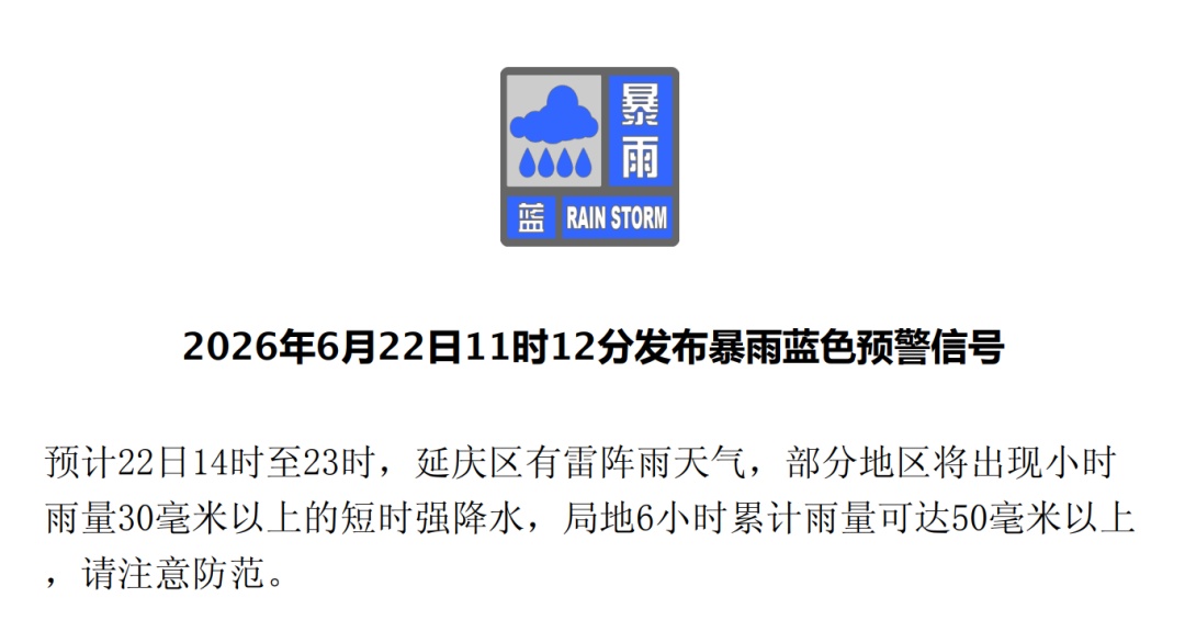 北京多区,暴雨、大风蓝色预警!具体时间—— 北京多区,暴雨、大风蓝色预警!具体时间——