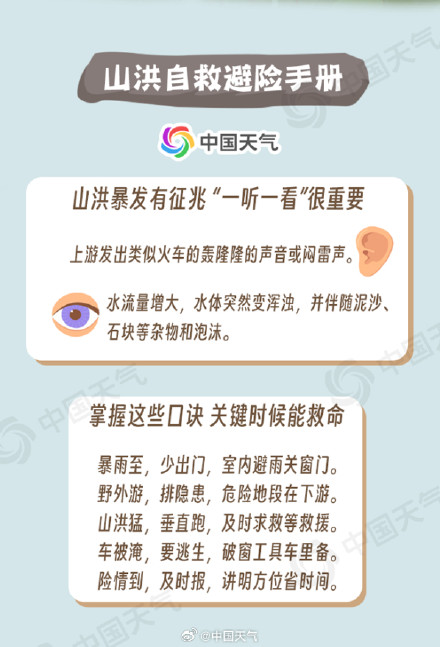只有暴雨时才会发生山洪吗?一图看懂山洪来袭时如何避险 只有暴雨时才会发生山洪吗?一图看懂山洪来袭时如何避险
