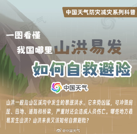 只有暴雨时才会发生山洪吗?一图看懂山洪来袭时如何避险 只有暴雨时才会发生山洪吗?一图看懂山洪来袭时如何避险