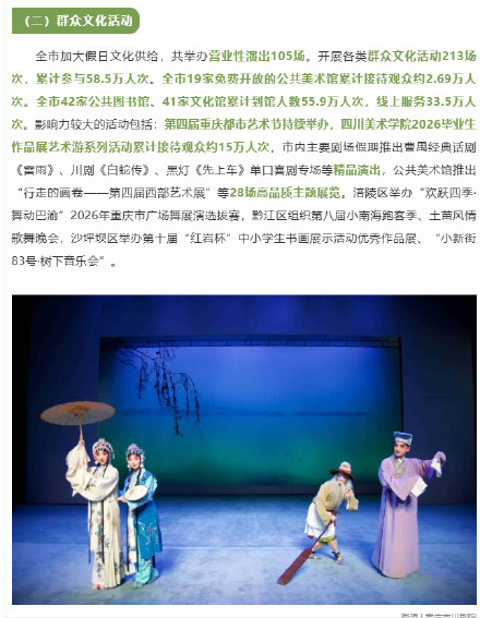 精彩出“粽”!端午假期重庆全市A级景区累计接待游客262万人次 精彩出“粽”!端午假期重庆全市A级景区累计接待游客262万人次