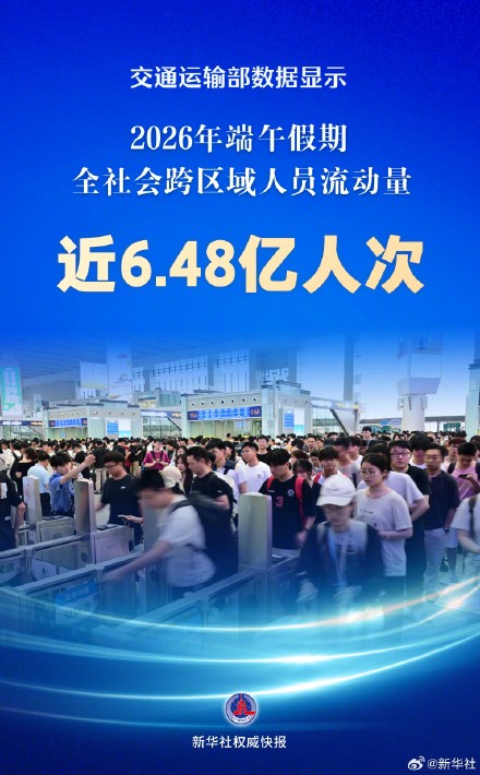 端午假期交通出行人数近6.48亿人次
