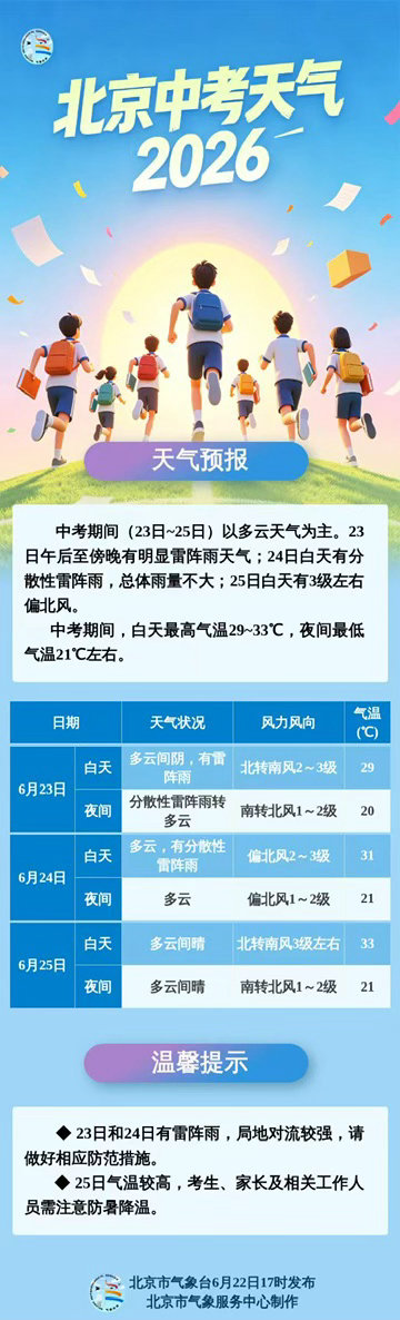 出行带伞！北京中考期间有雷阵雨