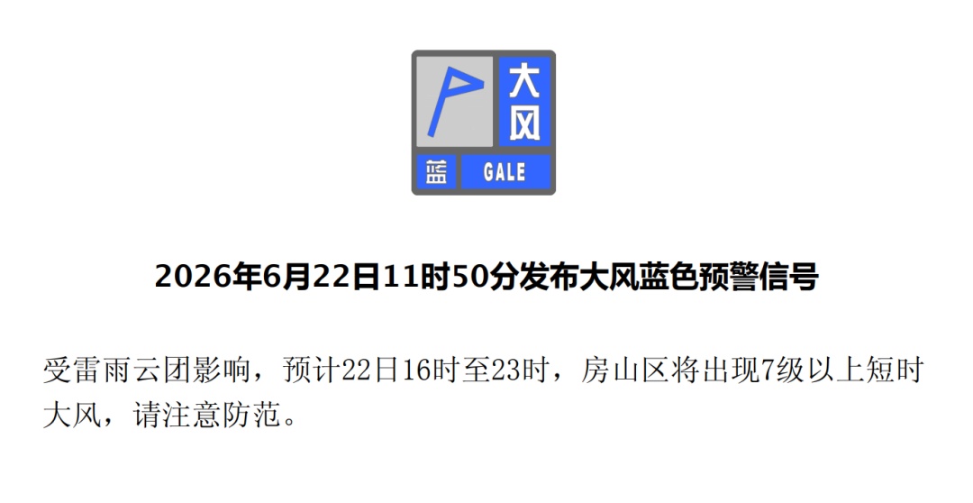 北京多区,暴雨、大风蓝色预警!具体时间—— 北京多区,暴雨、大风蓝色预警!具体时间——