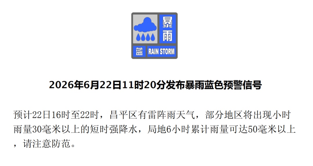 北京多区,暴雨、大风蓝色预警!具体时间—— 北京多区,暴雨、大风蓝色预警!具体时间——